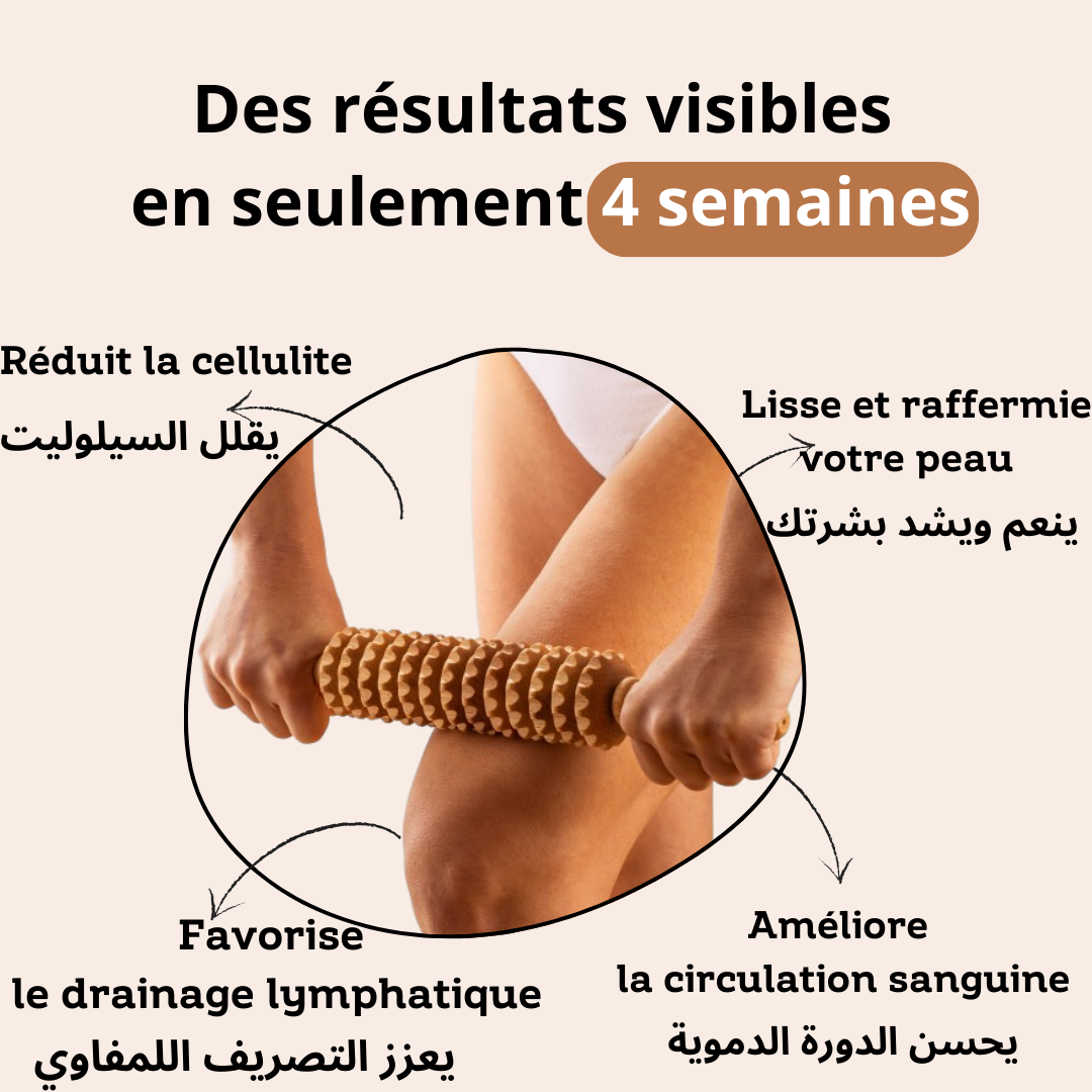 Rouleau de massage Anti-cellulite