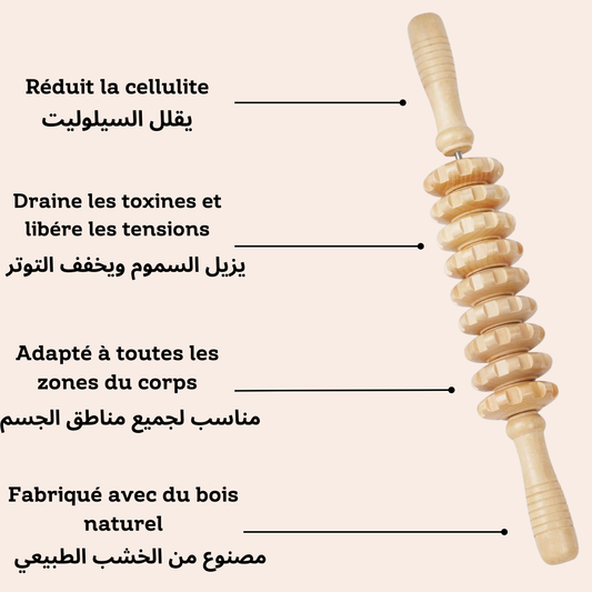 Rouleau de massage Anti-cellulite